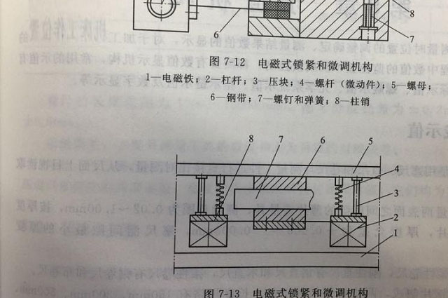  鈦金屬的鍛造材料鍛造方式有哪些？
